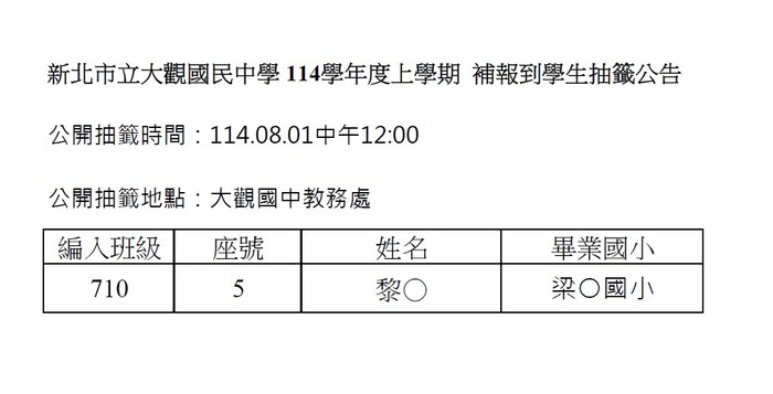 【新生補編班】114學年度轉入新生編班作業結果公告圖片