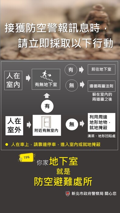 防空宣導