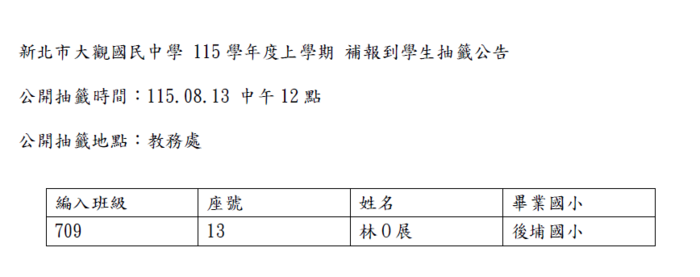 新北市大觀國民中學 115學年度上學期 補報到學生抽籤公告