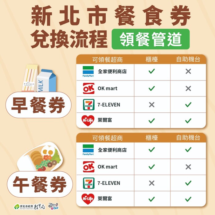 2圖片