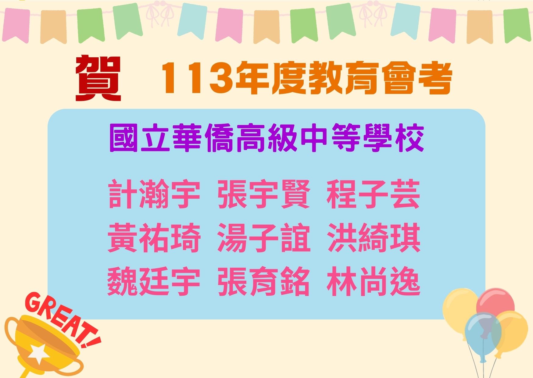 15