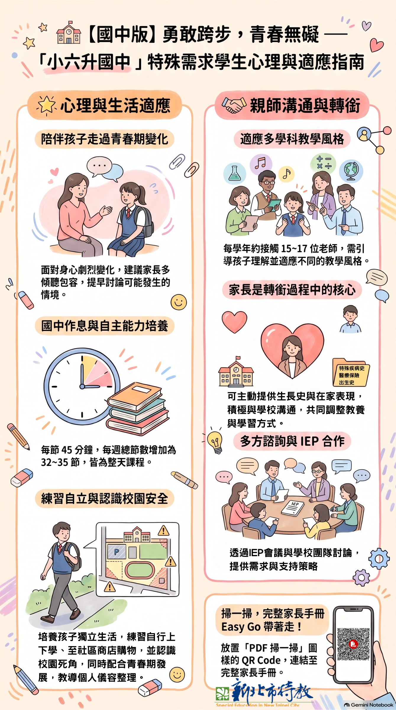 115學年度通用融合教育-國中版